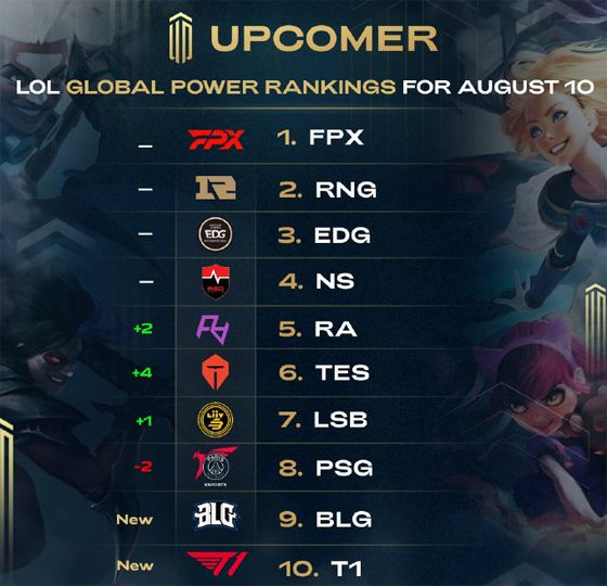 人的荣耀 人的荣耀